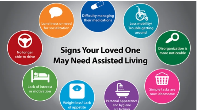 5 Signs Your Loved One Needs Professional Care