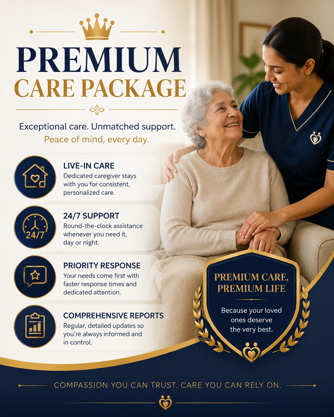 Premium Care Package