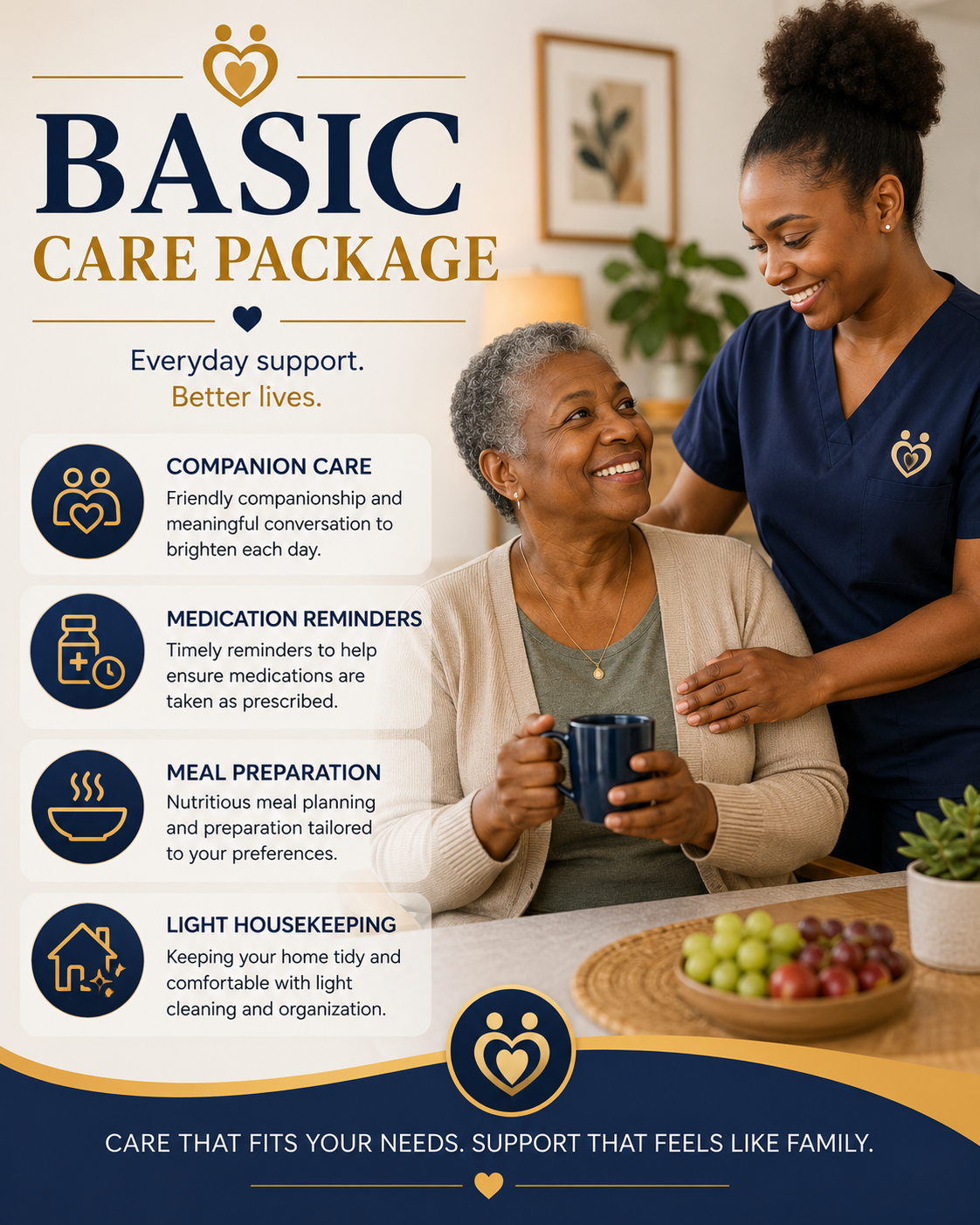 Basic Care Package